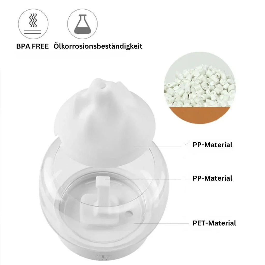 Aromatherapy Air Humidifier – Elegant Ultrasonic Diffuser with LED & Essential Oil Function