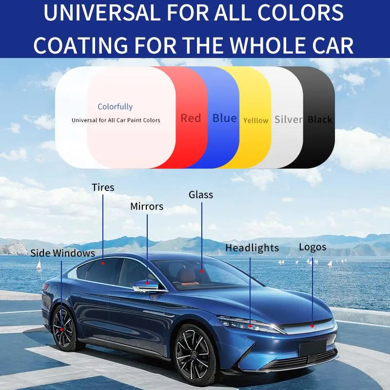 Auto Nano Coating - Waterless & PRedection in Seconds