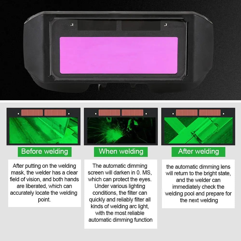 Auto-dimming Welding Goggles – Instant pRedection for your eyes