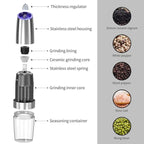 Automatic Electric Salt & Pepper Mill