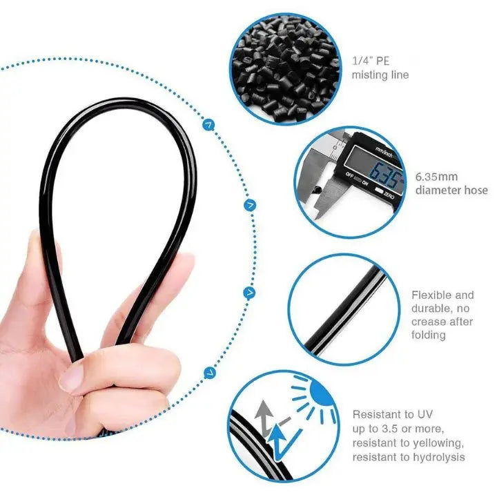 Automatic Irrigation System – Saves Time & Water!