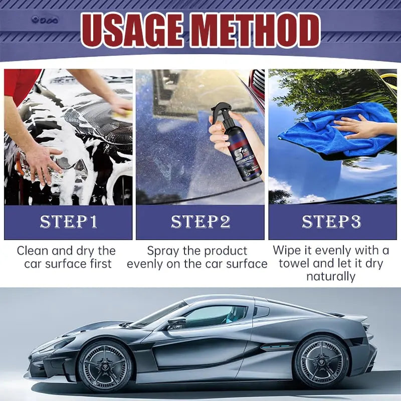 Car care spray with gloss and pRedection effect (120 ml)