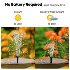 Flowbee – Elegant Solar Fountain for Garden Birds