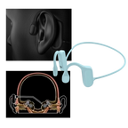 Bot Guidance Headphones