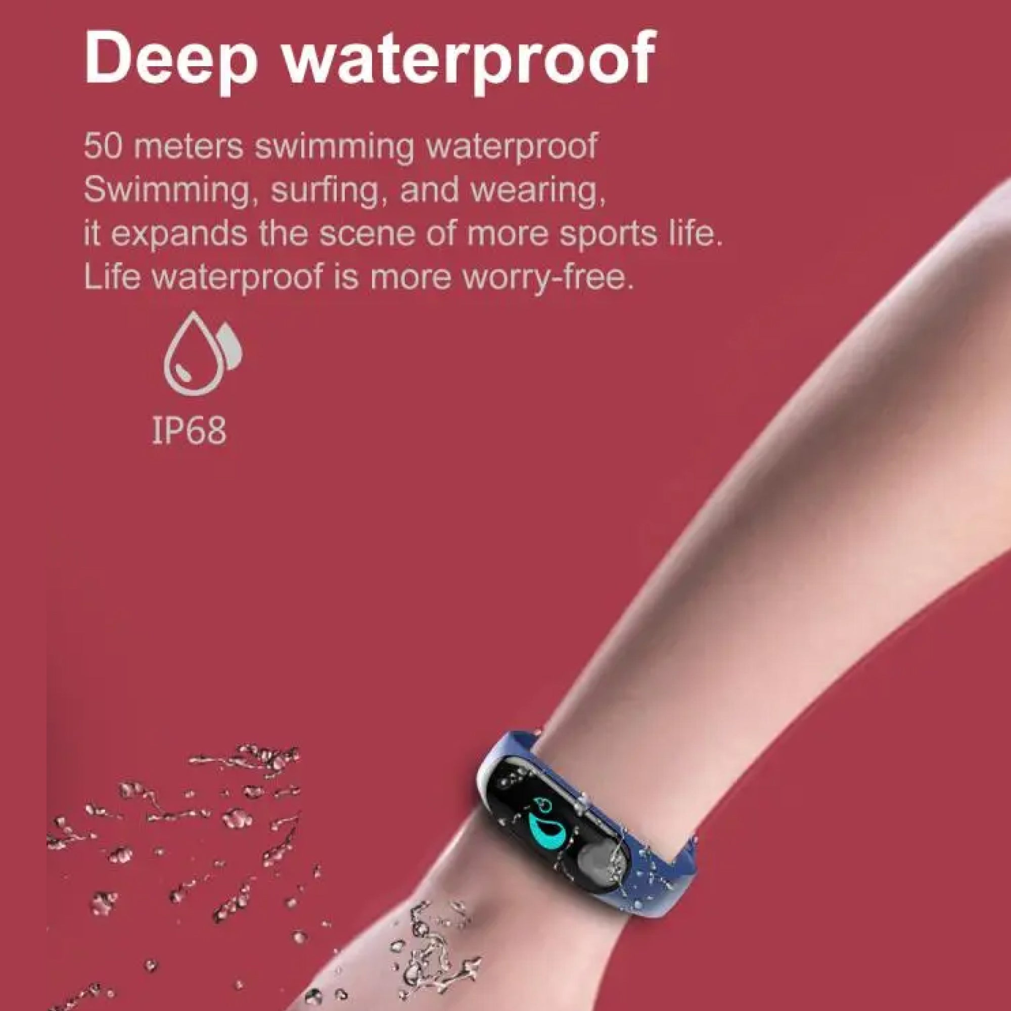 Smartwatch with blood pressure and heart rate monitor