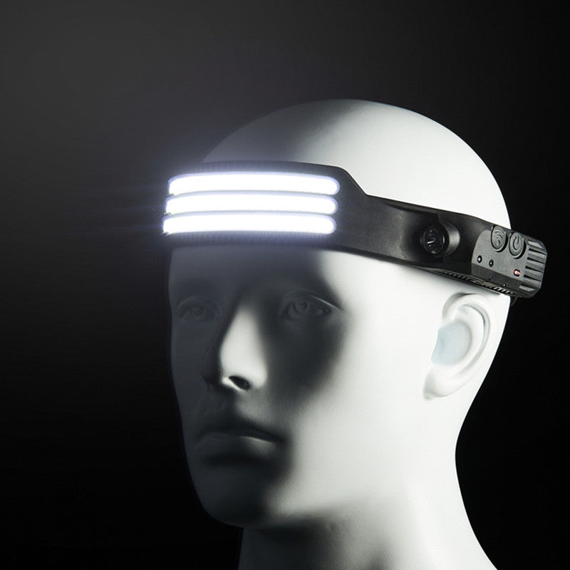 Smart Sensor Outdoor Portable Headlight