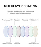 BARCUR | Polarized sunglasses for women with gradient lens | Protect your eyes with style
