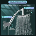 RainZen – Water-Saving Rain Shower Head for a Spa Experience at Home