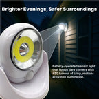 Battery Operated Outdoor Security Light with Motion Sensor – Waterproof LED Light for Garden & Driveway | 450 Lumens