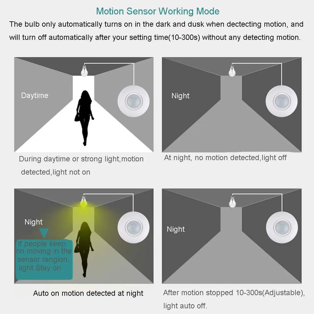 Motion-controlled E27 lamp socket with IR sensor