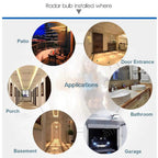 Motion-controlled E27 lamp socket with IR sensor