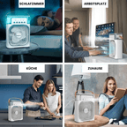 Portable & energy-efficient for every room