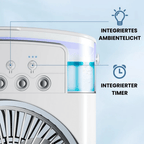 Portable & energy-efficient for every room