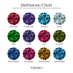 Forever Linked Birthstone Heart Necklace & Bracelet