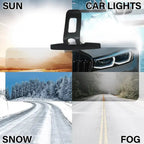 Glare-free driving visor – Against sunlight & winter glare