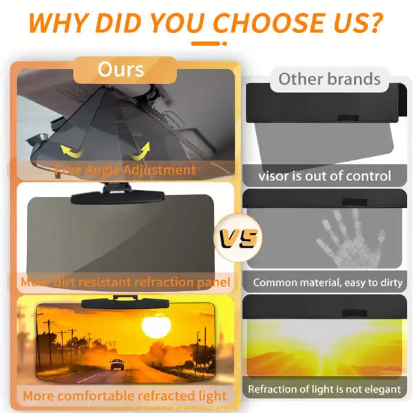Glare-free driving visor – Against sunlight & winter glare
