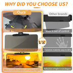 Glare-free driving visor – Against sunlight & winter glare
