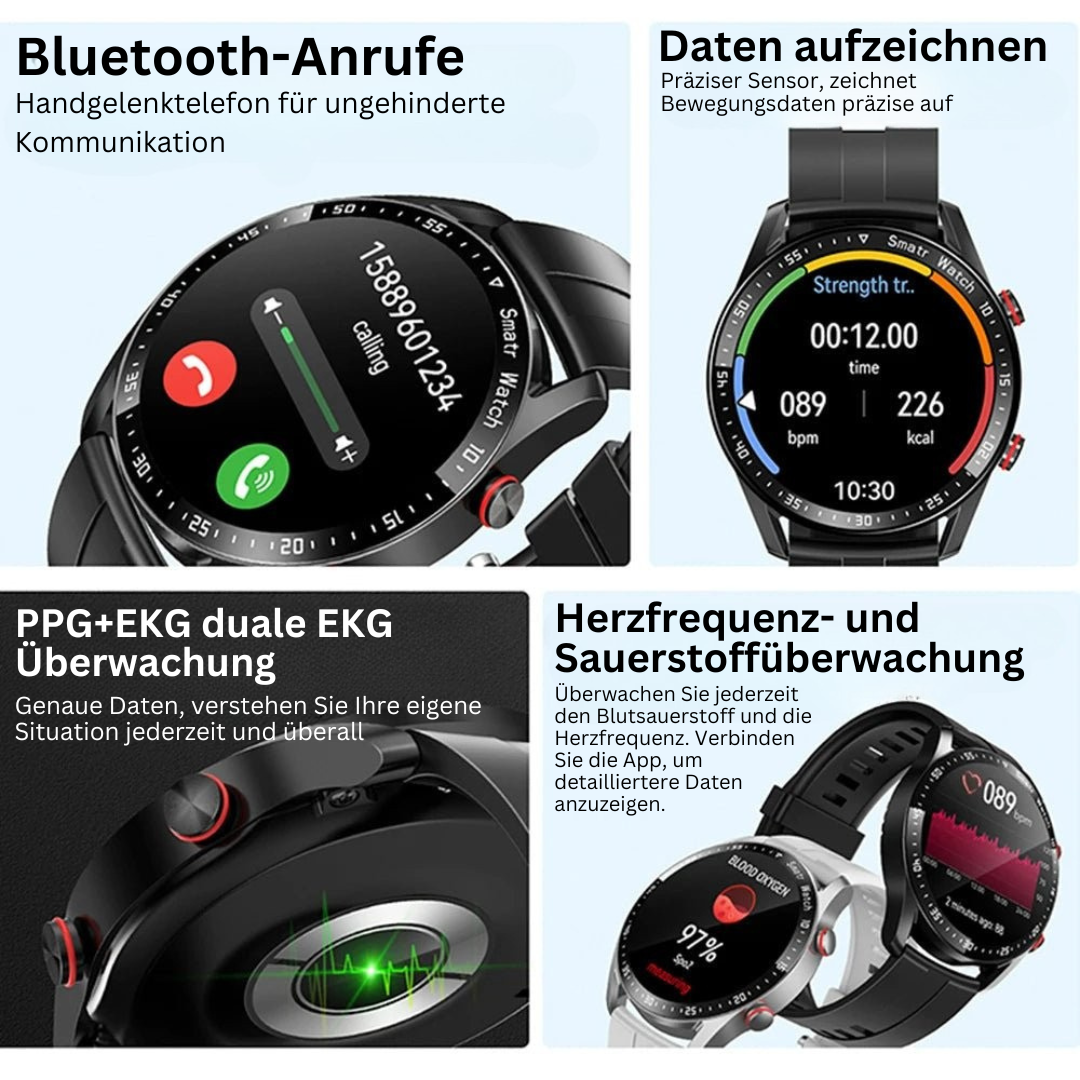 Glucose meter and health monitor in a smartwatch - GlucoseGuard