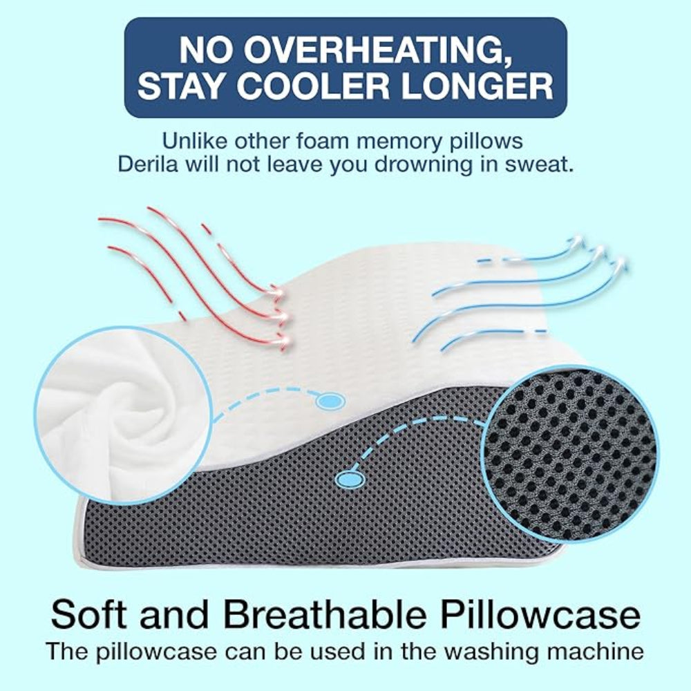 BreatheEase Neck Pillow | Orthopedic Anti-Snoring Pillow