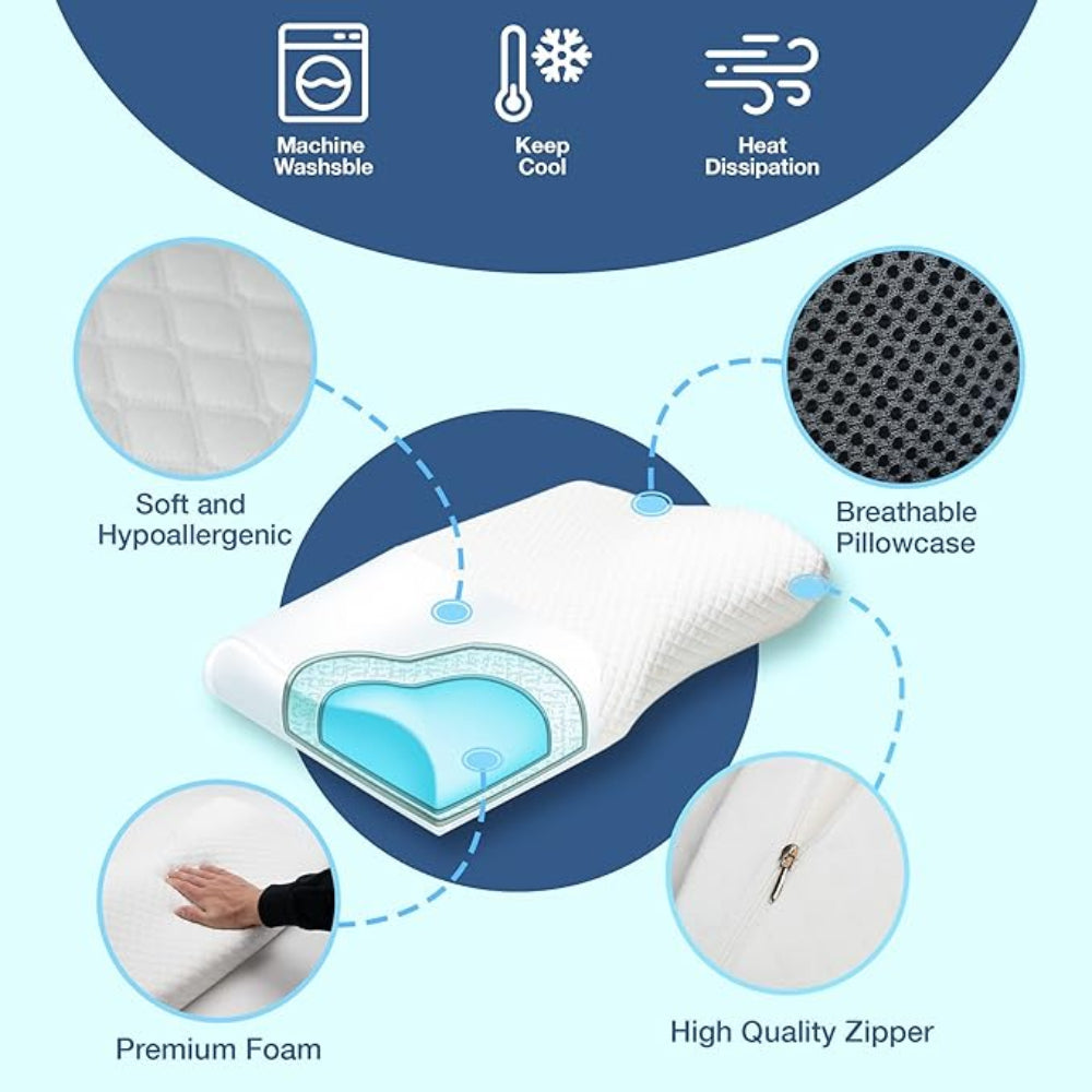 BreatheEase Neck Pillow | Orthopedic Anti-Snoring Pillow