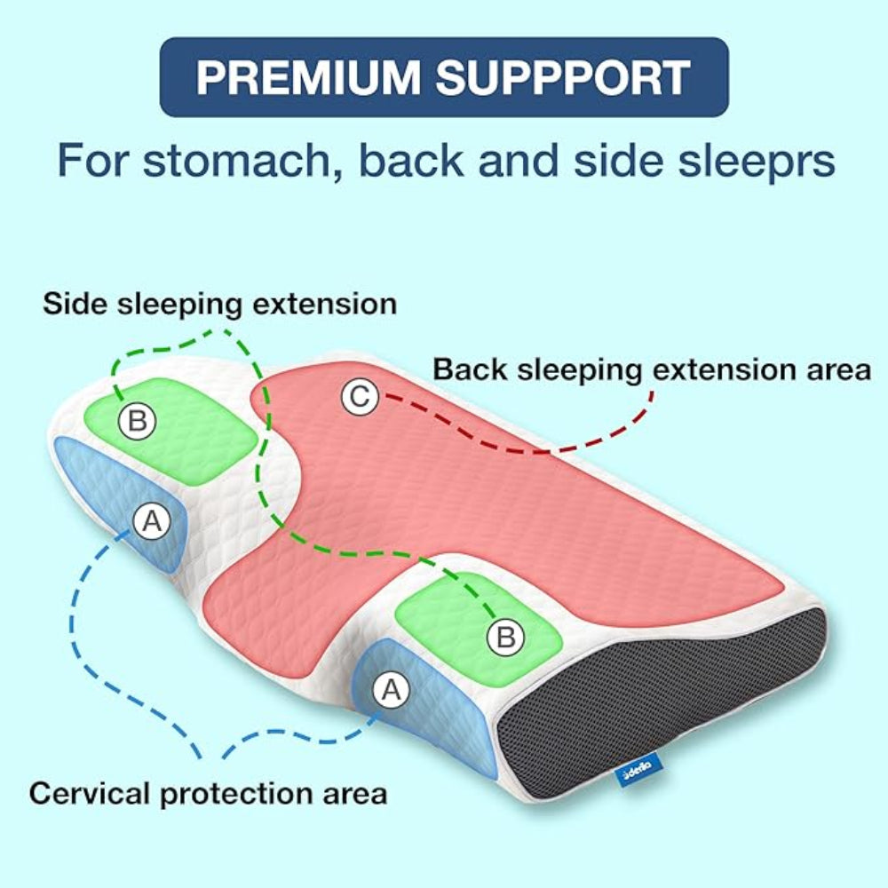 BreatheEase Neck Pillow | Orthopedic Anti-Snoring Pillow