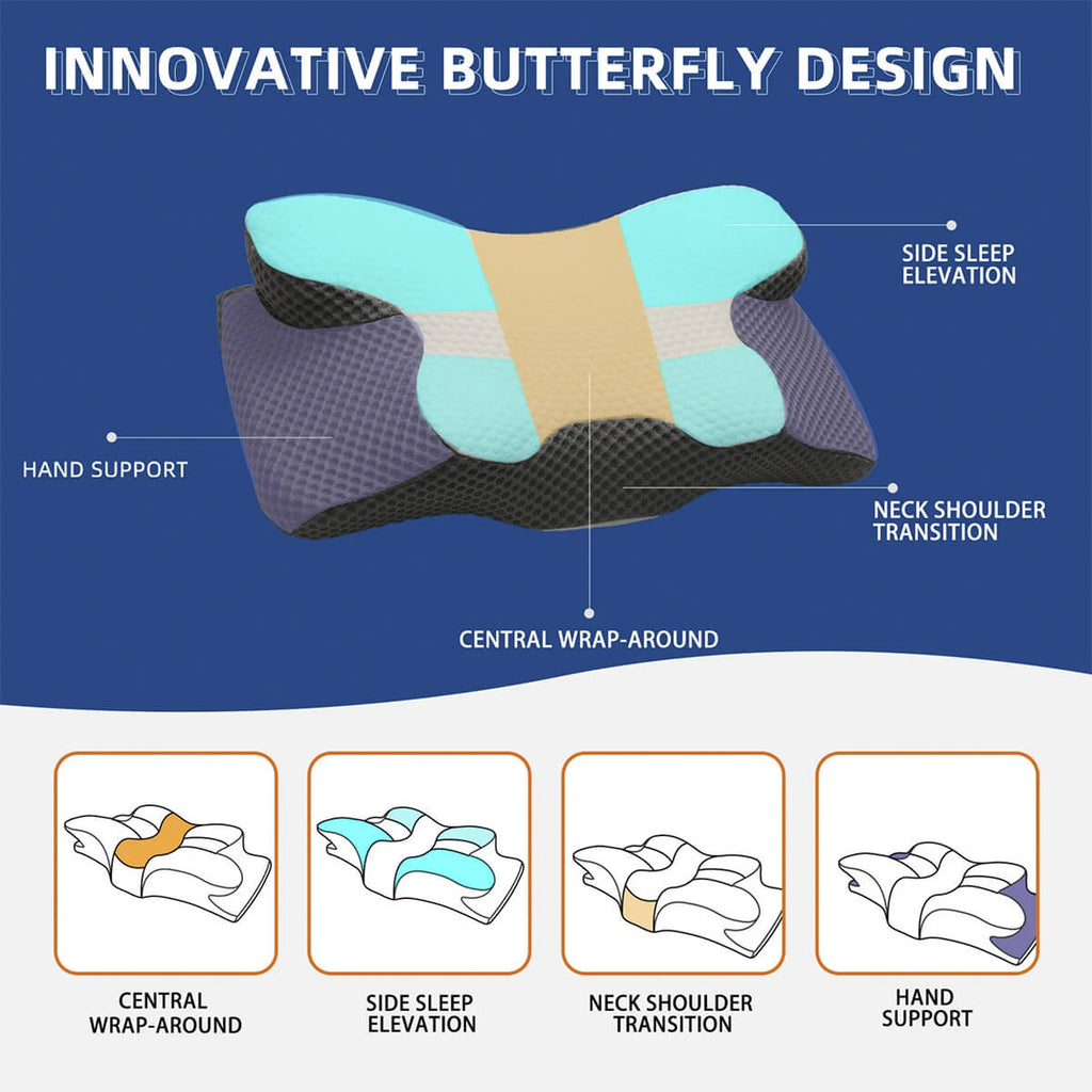 Cervical Memory Foam Pillow | Orthopaedic Contour Design with Cooling Cover for Back, Side & Stomach sleepers | Pillows for back Sleepers