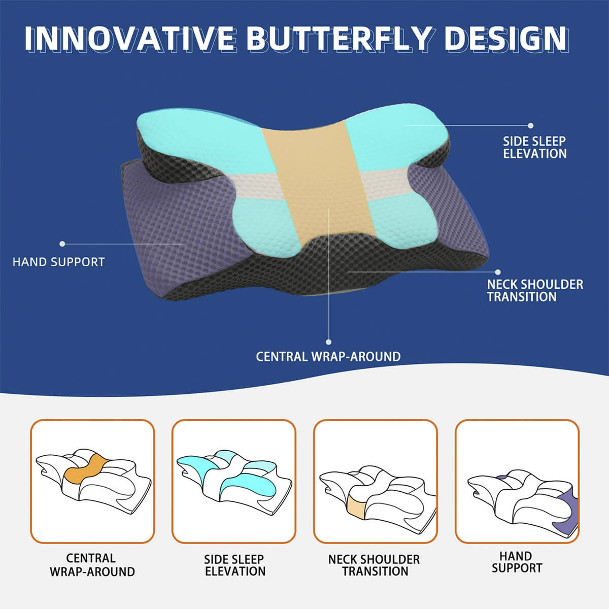 Cervical Memory Foam Pillow | Orthopaedic Contour Design with Cooling Cover for Back, Side & Stomach sleepers | Pillows for back Sleepers