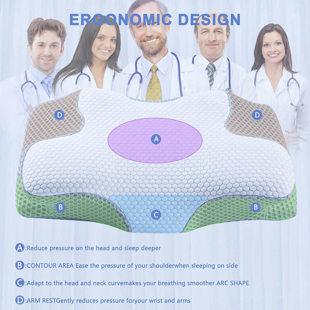 Cervical Memory Foam Pillow | Orthopaedic Contour Design with Cooling Cover for Back, Side & Stomach sleepers | Pillows for back Sleepers