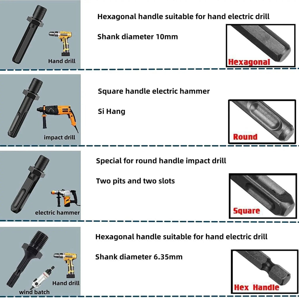Firewood Drill Bit Set – Split wood easily with the cordless drill