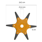Brushcutter head