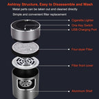 Intelligent ashtray with USB air purification system