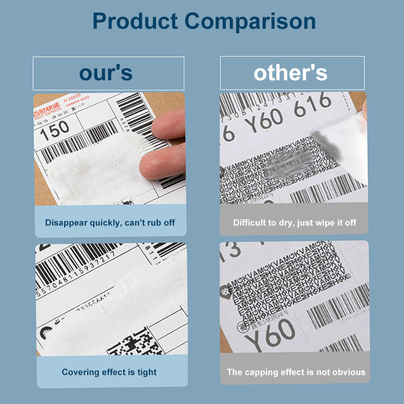 Data Protection Smear Artifact