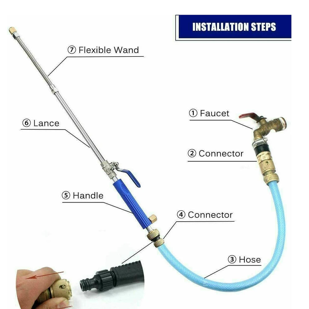High Pressure Cleaner Sandblasting Set