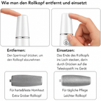 Electric Callus Remover for the Feet