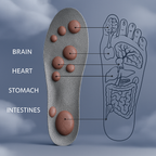 StrideAid Cloud‑Like Foot Comfort