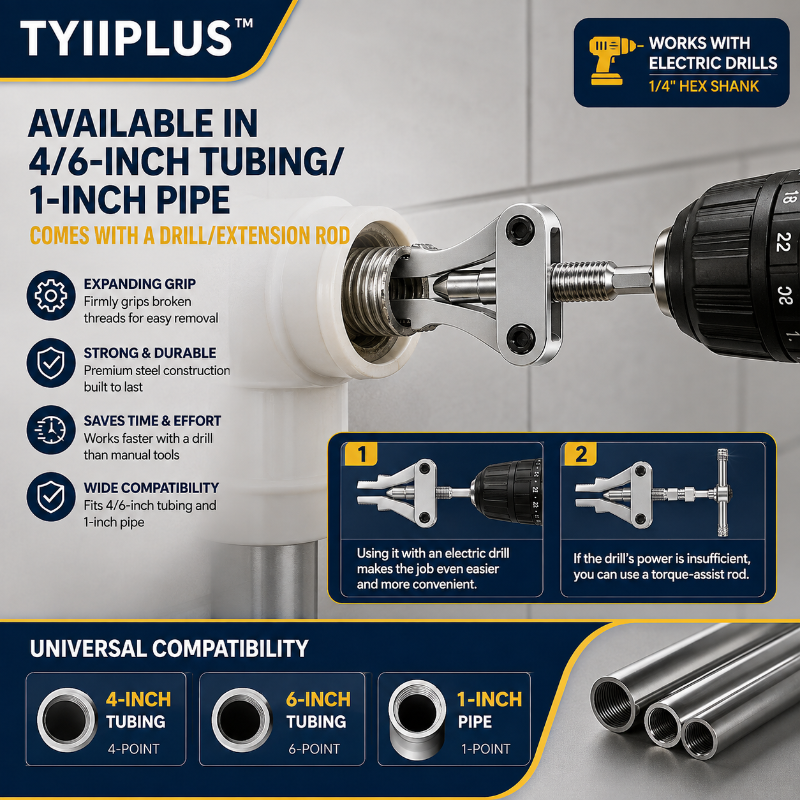 Drill-Powered Broken Pipe Thread Extractor – Universal 1/2", 3/4" & 1" Broken Pipe Nipple Remover Tool
