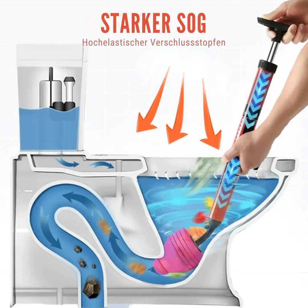 Chemical-free high-pressure drain cleaner with ergonomic handle