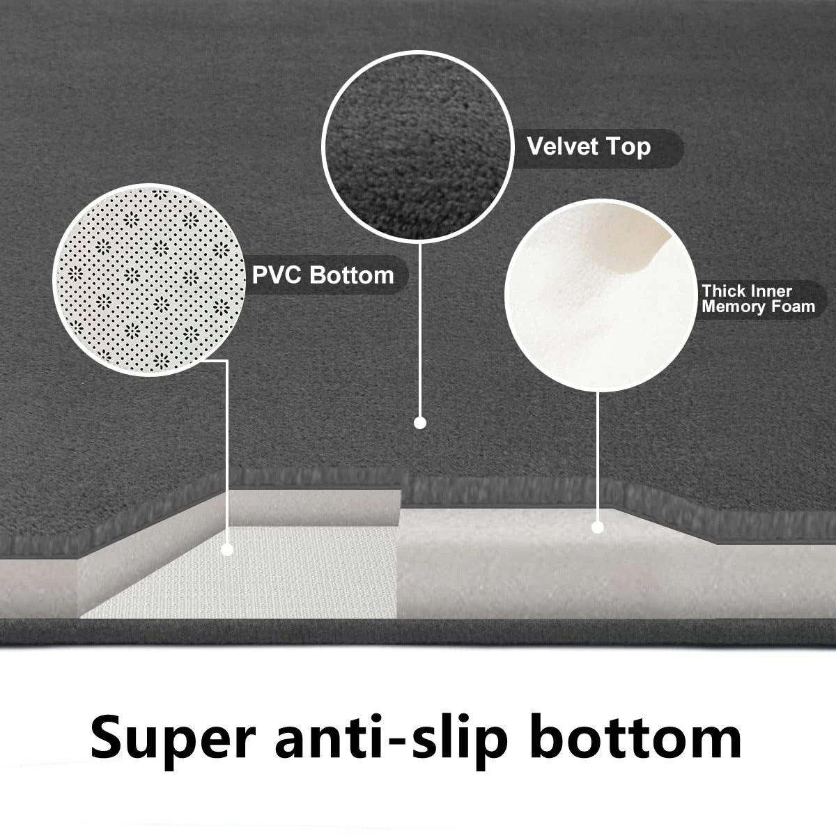 CobbleSoft 3D Bathroom Mat | Non-Slip Bathroom Mat 40x60cm