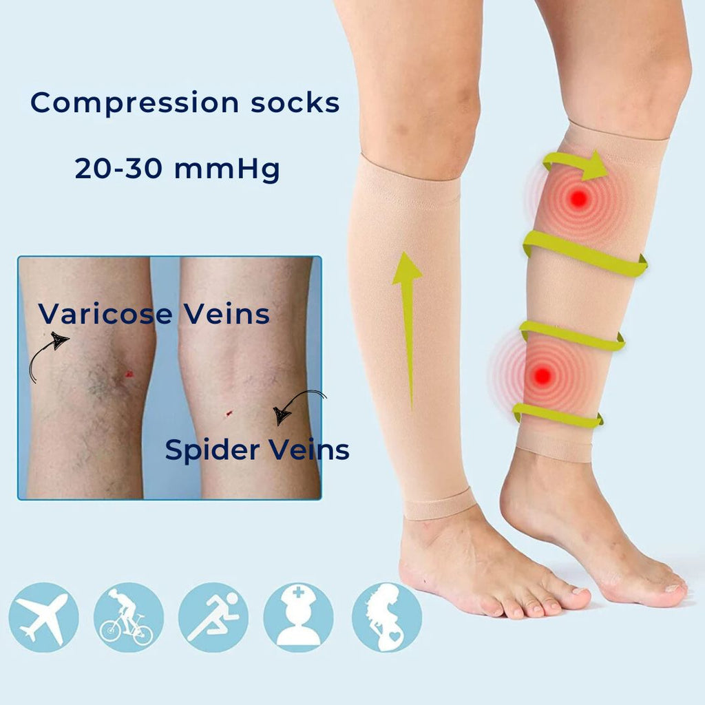 CircuEase Compression Socks | Soft, Highly Elastic Design for Muscle Recovery & Circulation Enhancement for Professionals on Their Feet