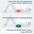 Ergonomic Lumbar Support Cushion for Lower Back Pain Relief - Ideal for Office, Driving, and Home Use