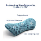 Ergonomic Lumbar Support Cushion for Lower Back Pain Relief - Ideal for Office, Driving, and Home Use