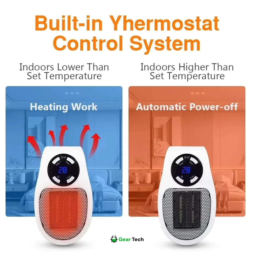 Compact Electric Heater - USB and Plug-In Portable small electric heater