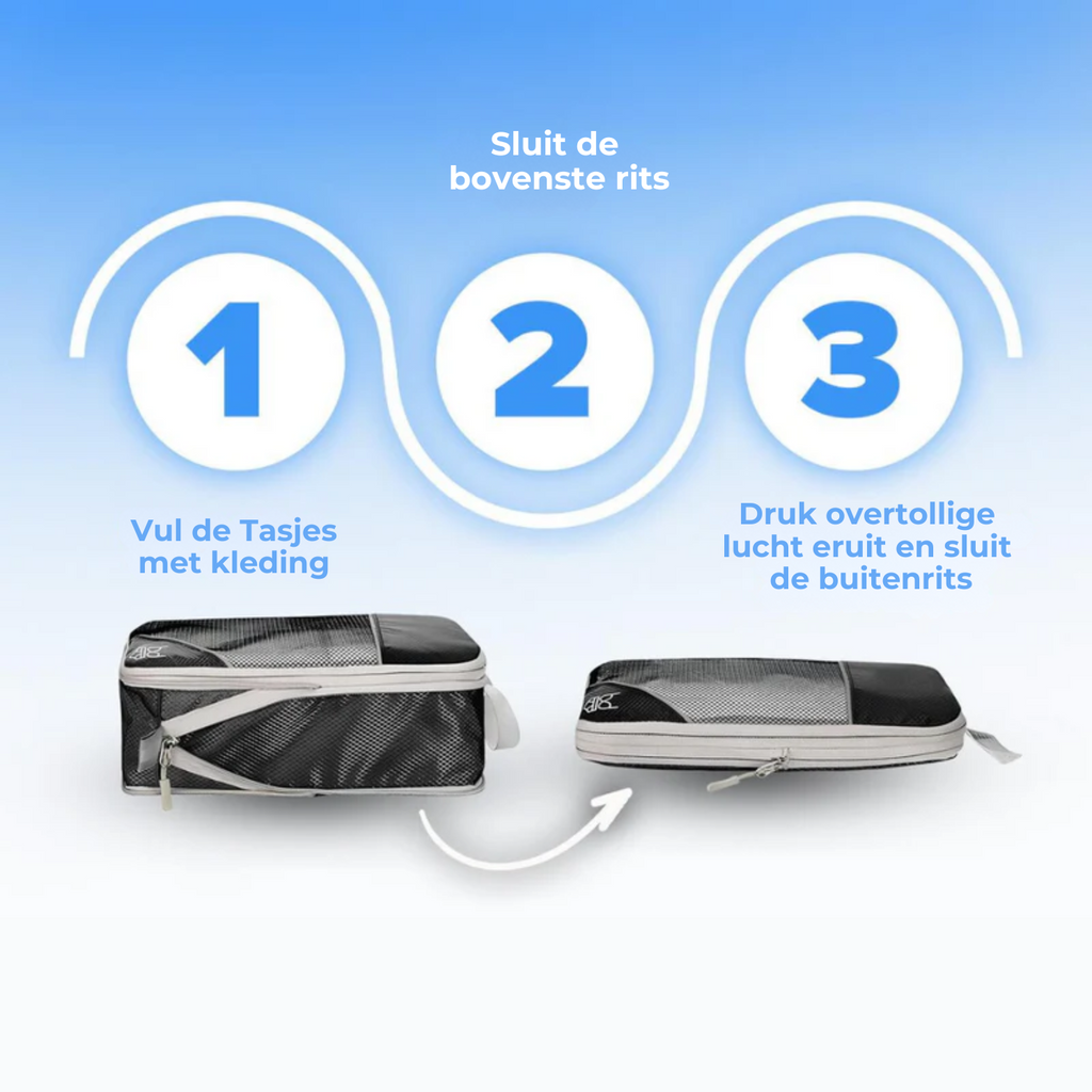 PackMate Compression Travel Set – Space-Saving Travel Cubes for Organized Packing