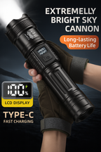 Rechargeable LED Flashlight with Zoom Beam, USB-C Charging and Power Bank