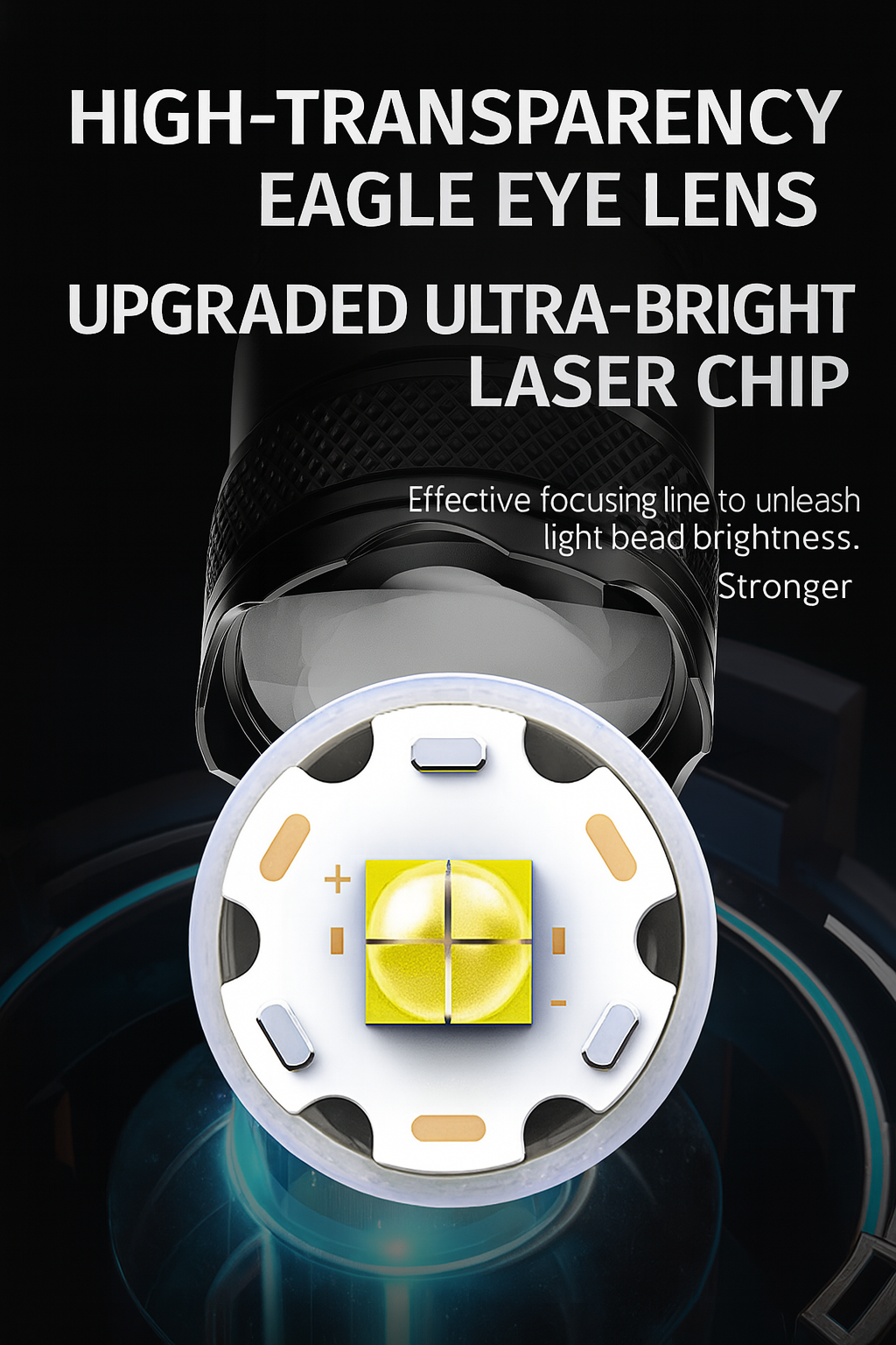 Rechargeable LED Flashlight with Zoom Beam, USB-C Charging and Power Bank