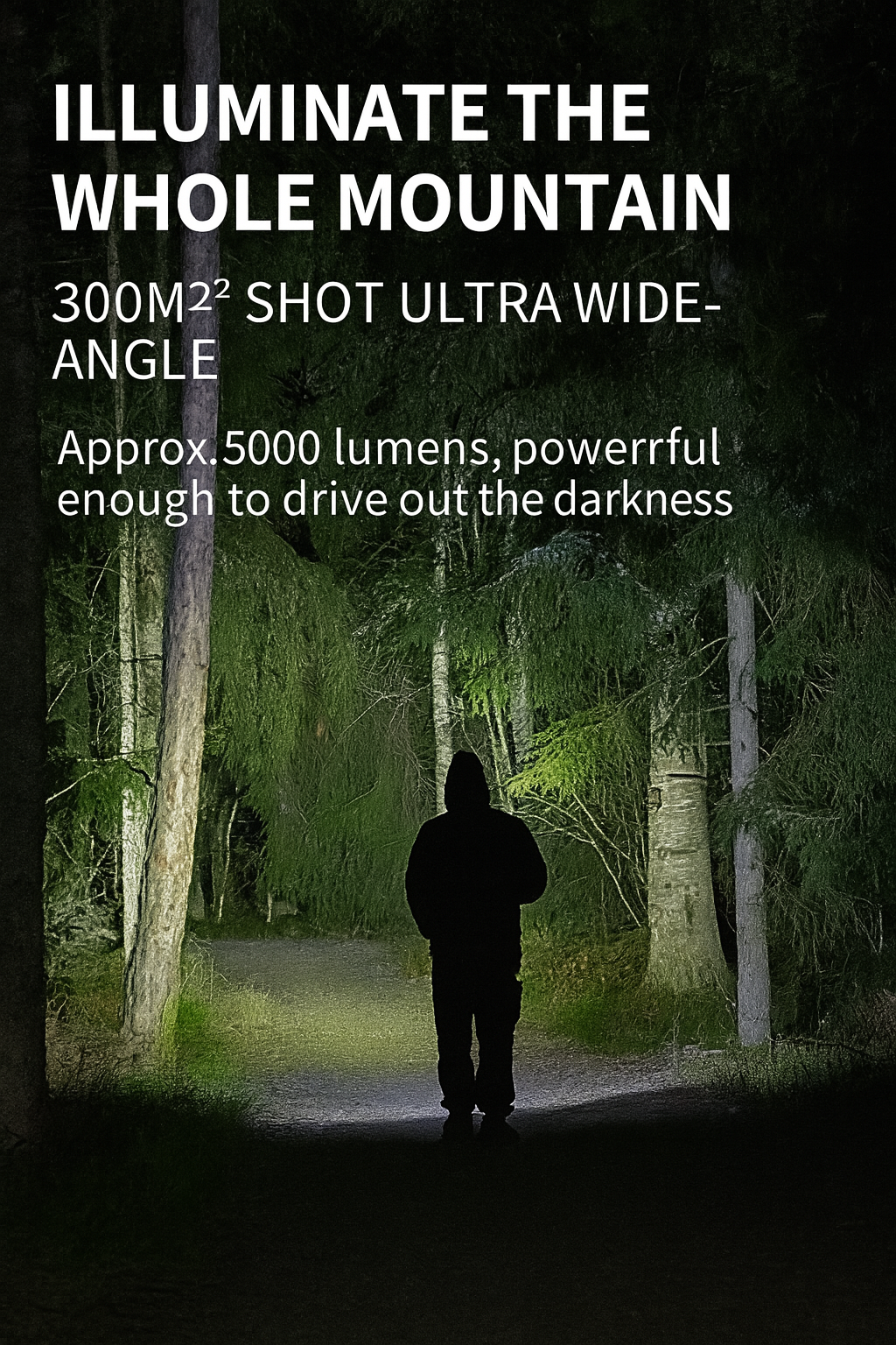 Rechargeable LED Flashlight with Zoom Beam, USB-C Charging and Power Bank