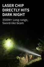 Rechargeable LED Flashlight with Zoom Beam, USB-C Charging and Power Bank