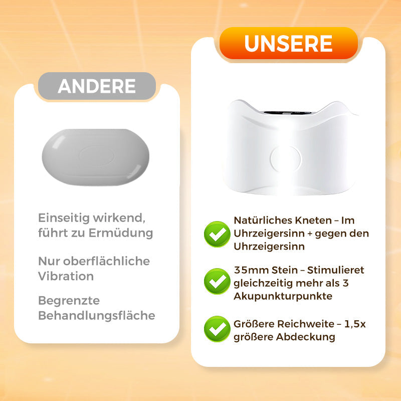 Corevibe™ Improve Digestive Health and Promote Fat Breakdown