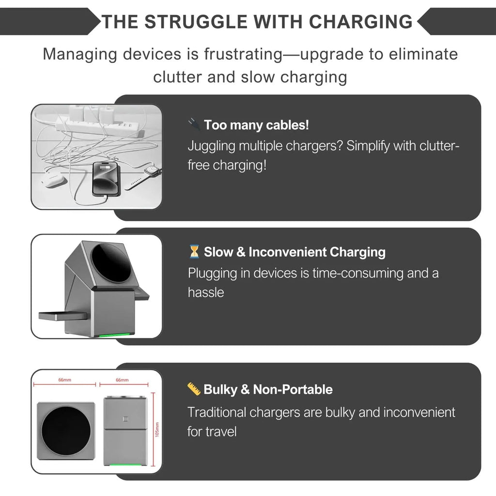 CubeCharge 3-in-1 Charging Station – Wireless Fast Charging for iPhone, Watch & AirPods