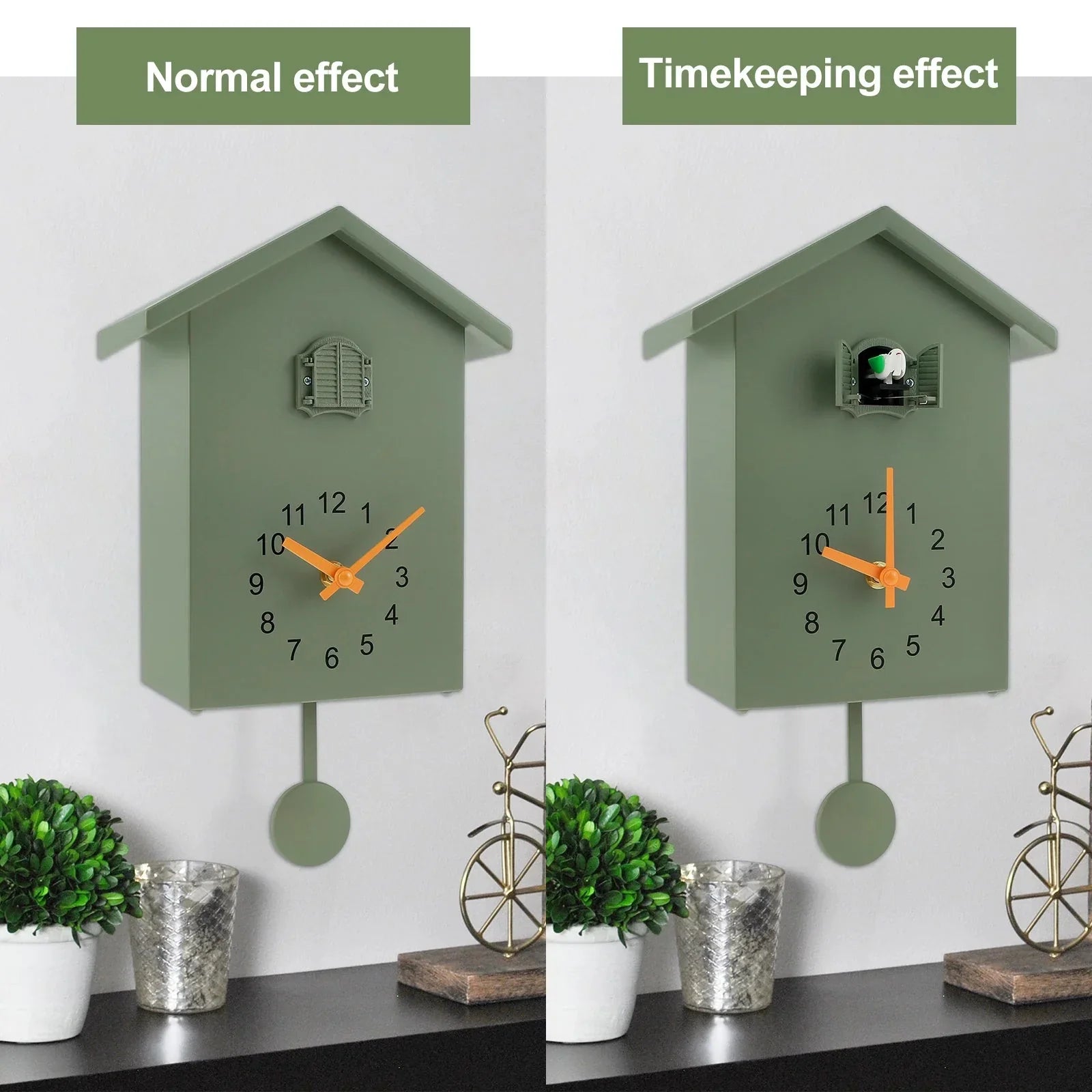 Cuckoo Clock Cuckoo Sound Clock with Pendulum Delicate Cuckoo Clock Bird Battery Operated Cuckoo Wall Clock for Living Room Decor